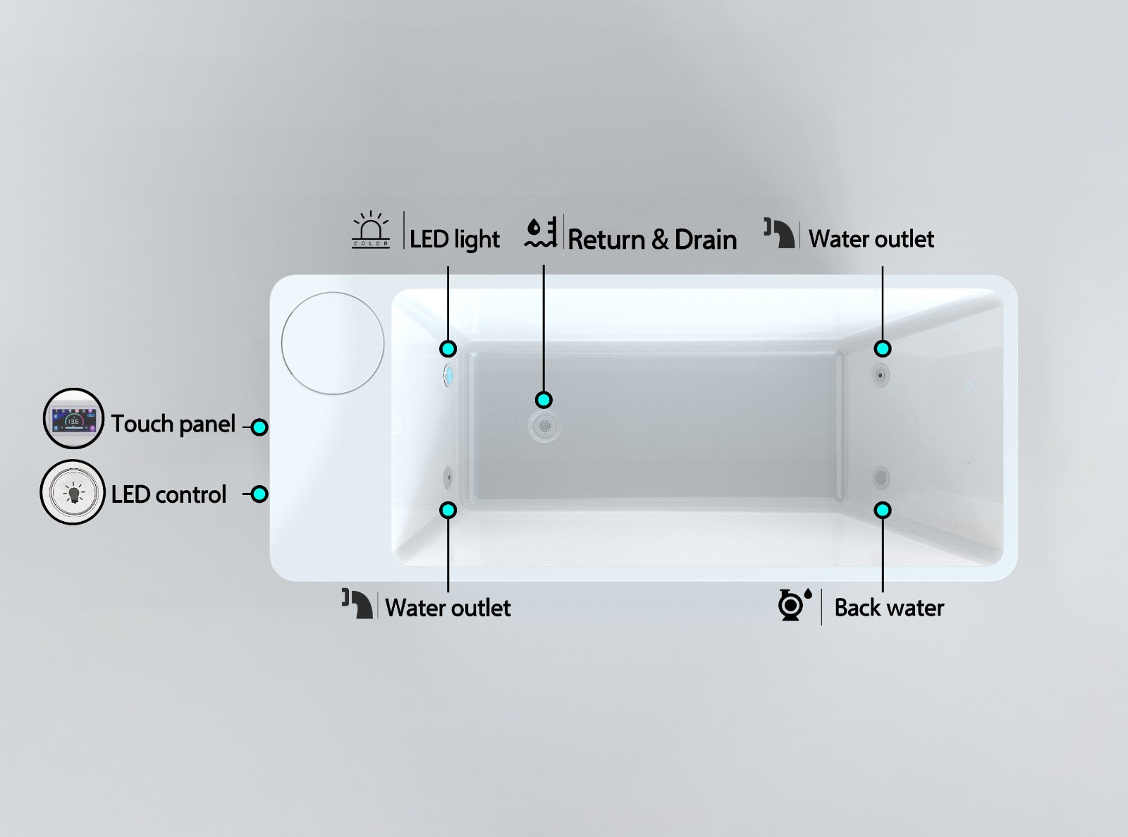 Avanto All-IN Hybrid Commercial Cold Plunge